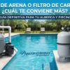 Comparativa de filtro de arena con arena sílica y filtro de cartucho para alberca con el logotipo de Aquasistemas de Querétaro grabado en el fondo del agua.